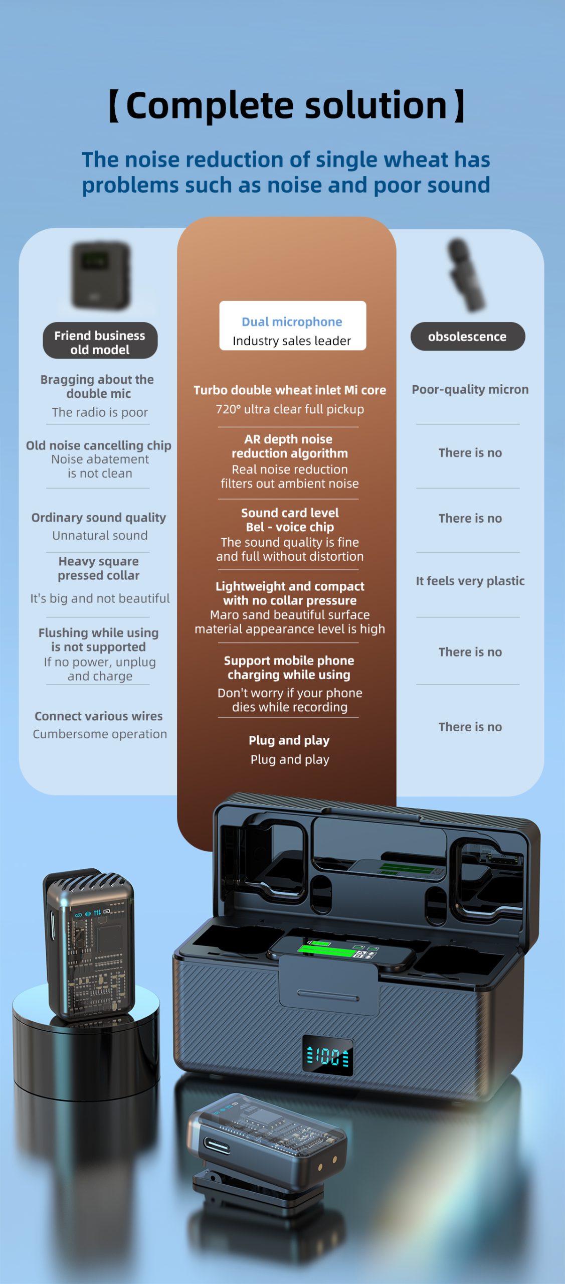 Q8 Wireless Microphone