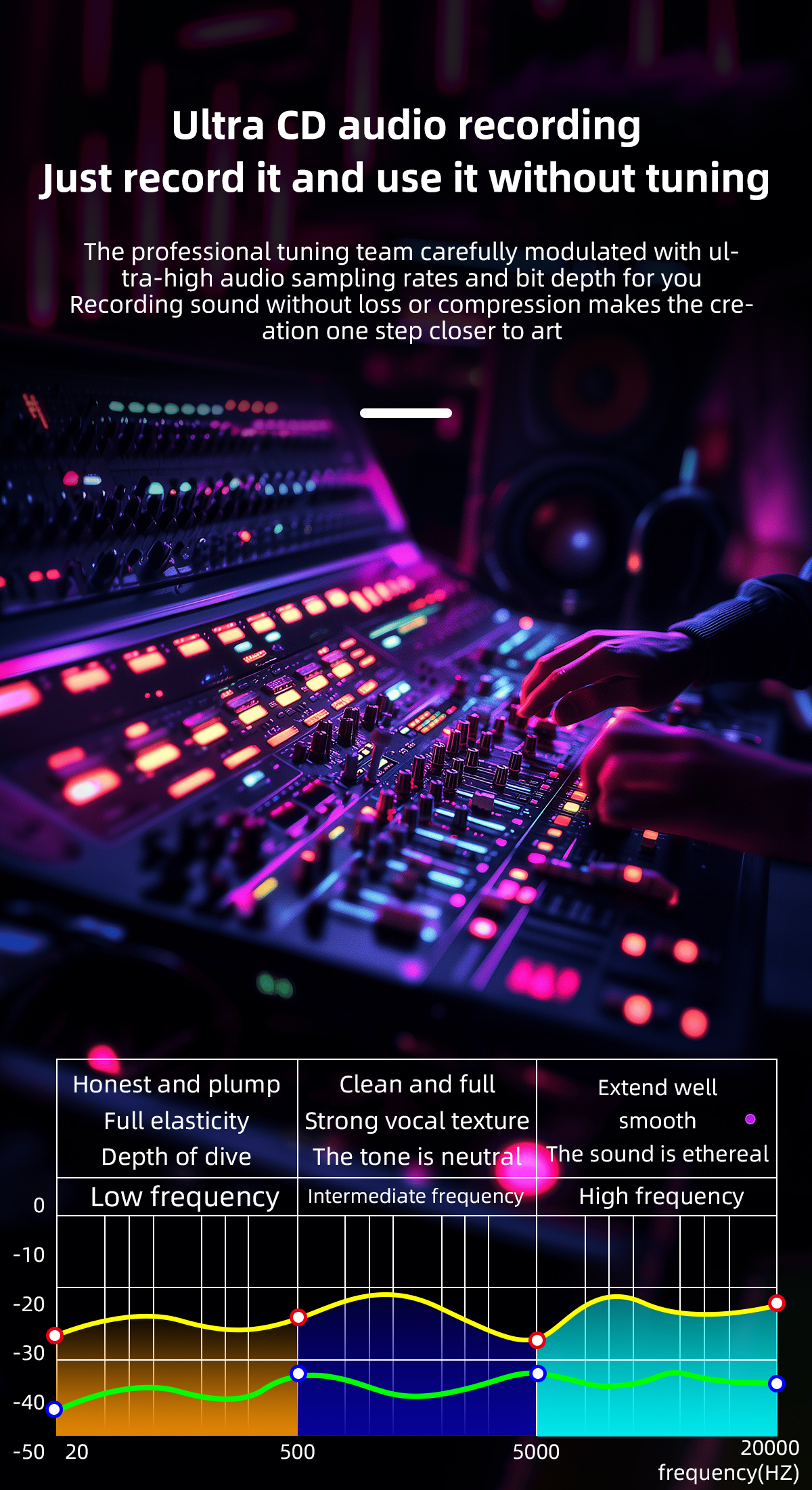 Q8 Wireless Microphone