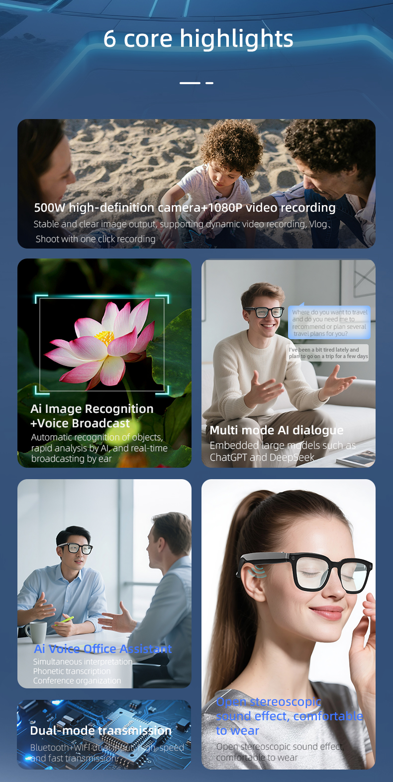 ML-V03 AI Photograph glasses
